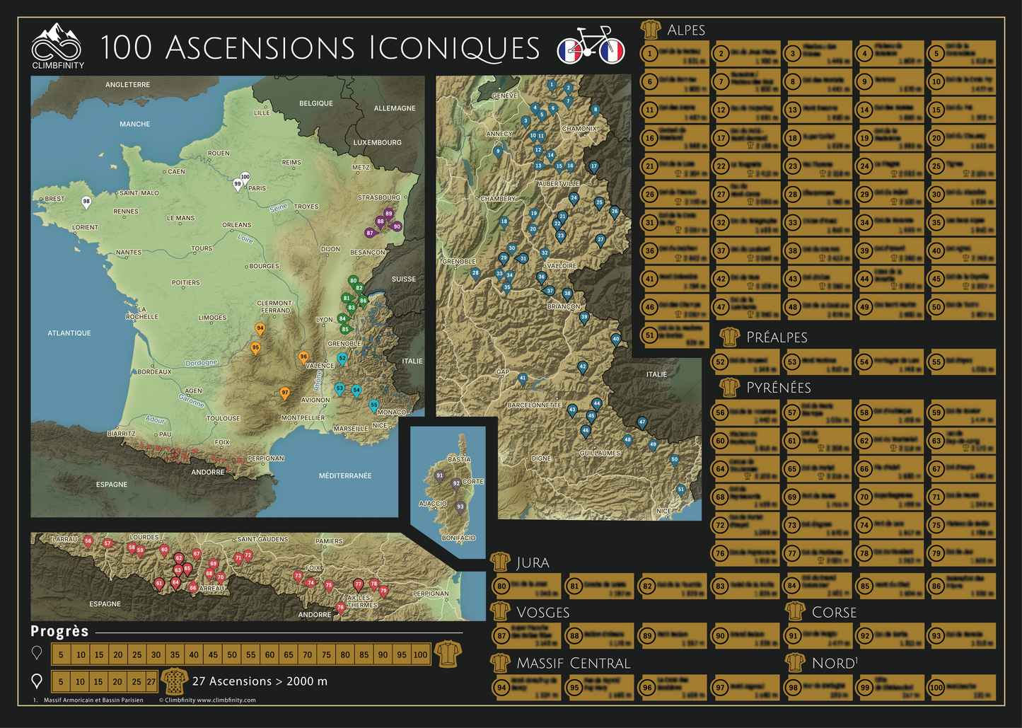 100 Ascensions Iconiques – Fahrrad-Rubbelkarte Frankreich (A2-Format)