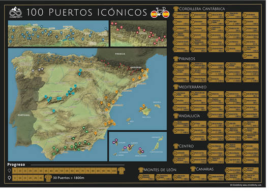 100 Puertos Icónicos – Radsport-Rubbelkarte Spanien
