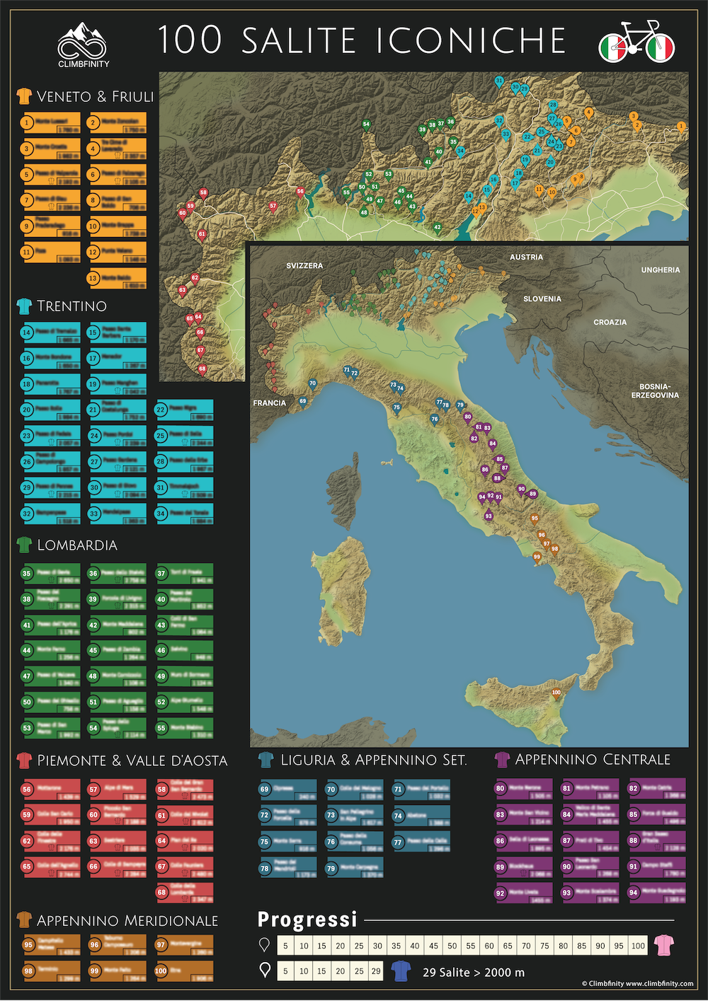 100 Salite Iconiche - Rad-Rubbelkarte Italien