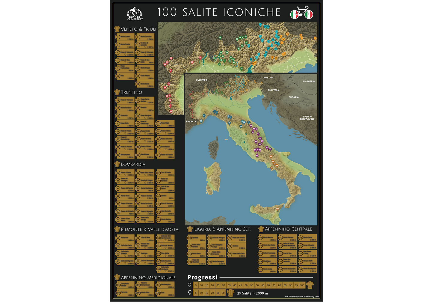 100 Salite Iconiche - Rad-Rubbelkarte Italien