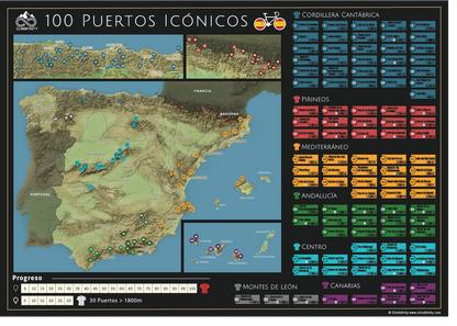 100 Puertos Icónicos – Radsport-Rubbelkarte Spanien