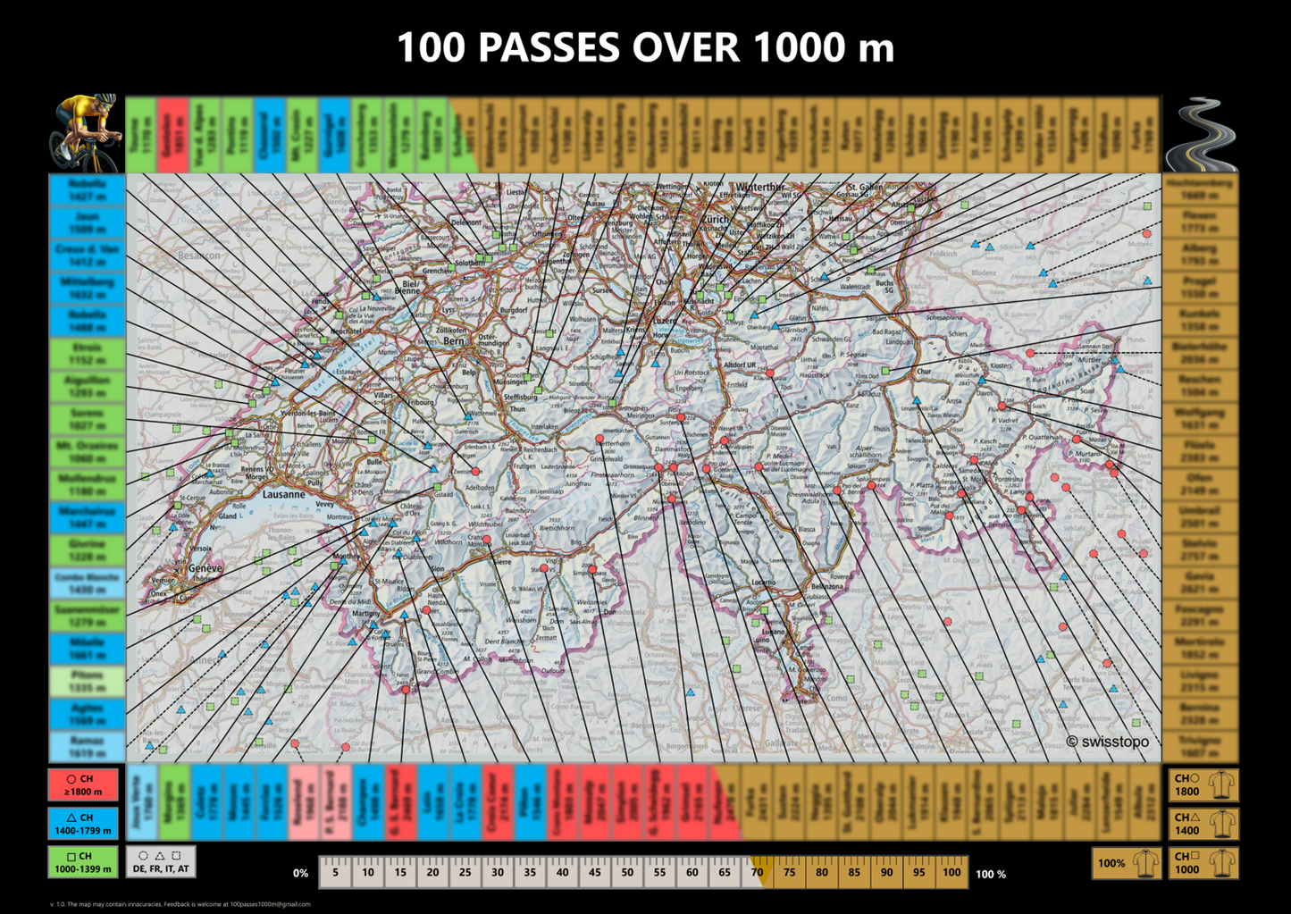 100 passes cycling scratch map